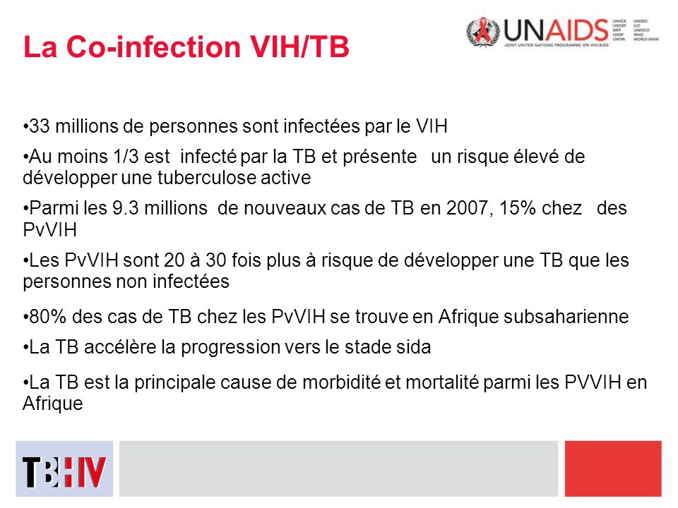 La Co-infection VIH/TB