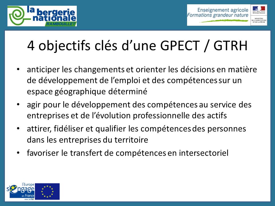 4 objectifs clés d’une GPECT / GTRH