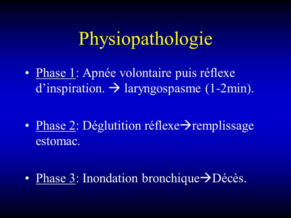 Physiopathologie Phase 1: Apnée volontaire puis réflexe d’inspiration.  laryngospasme (1-2min). Phase 2: Déglutition réflexeremplissage estomac.