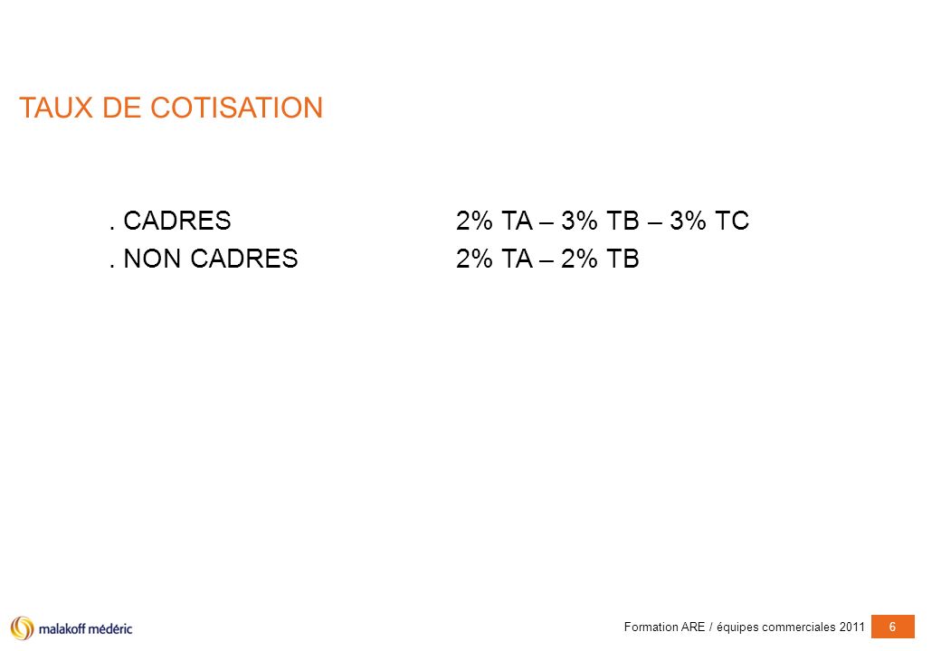 TAUX DE COTISATION . CADRES 2% TA – 3% TB – 3% TC