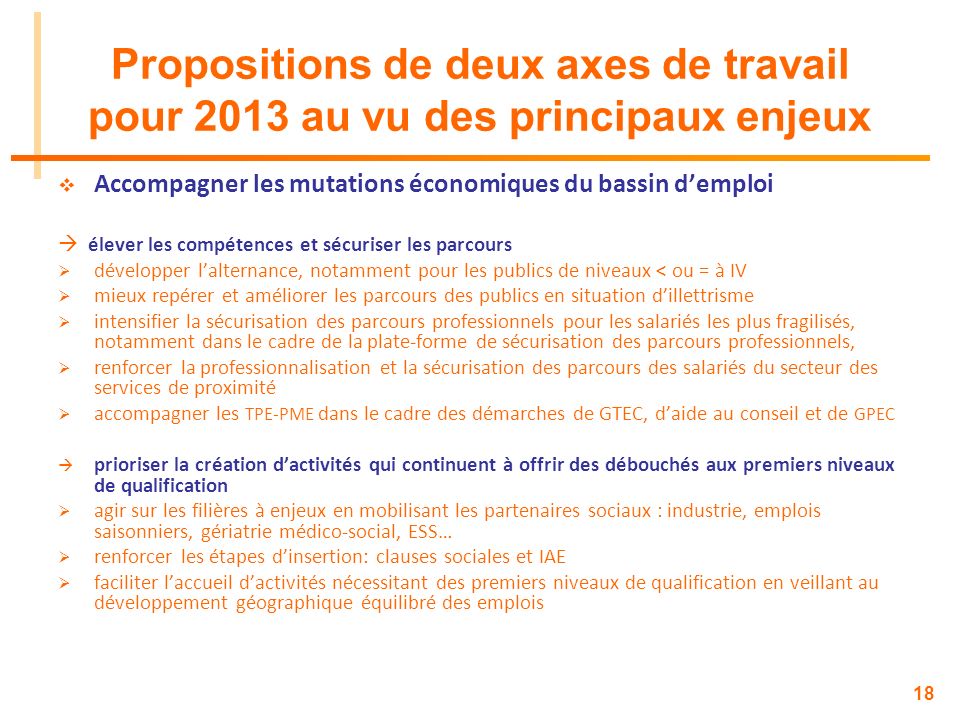 Propositions de deux axes de travail pour 2013 au vu des principaux enjeux