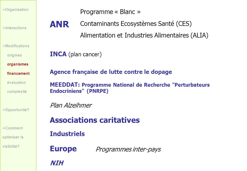 ANR Associations caritatives Europe Programme « Blanc »