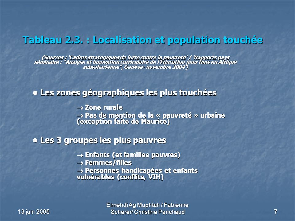 Tableau 2.3. : Localisation et population touchée