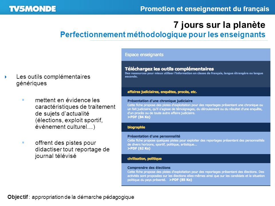 Promotion et enseignement du français