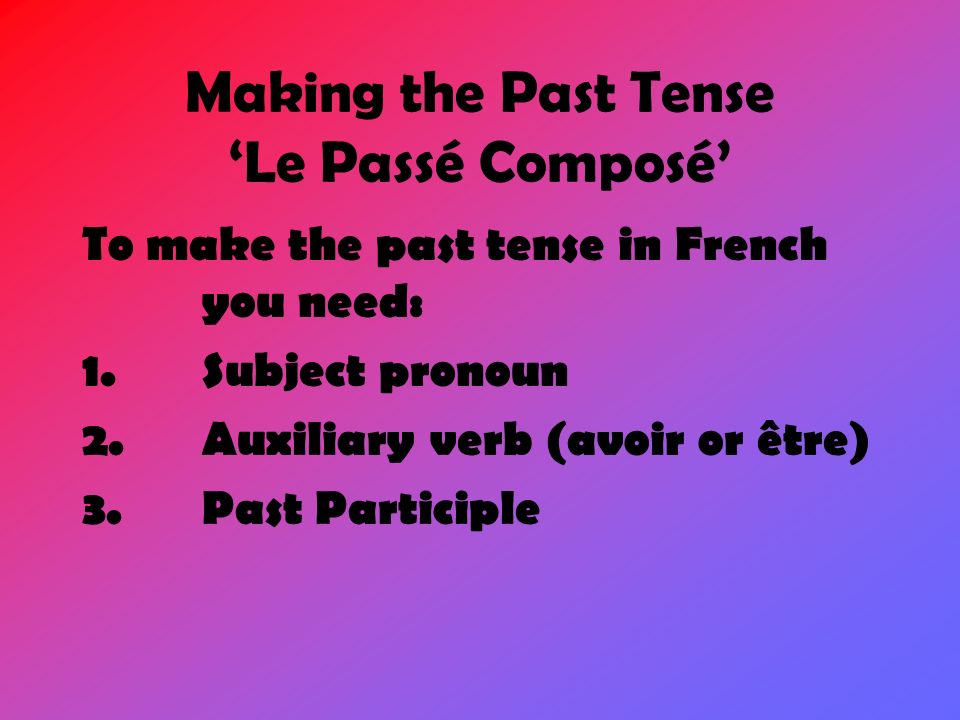 Making the Past Tense ‘Le Passé Composé’