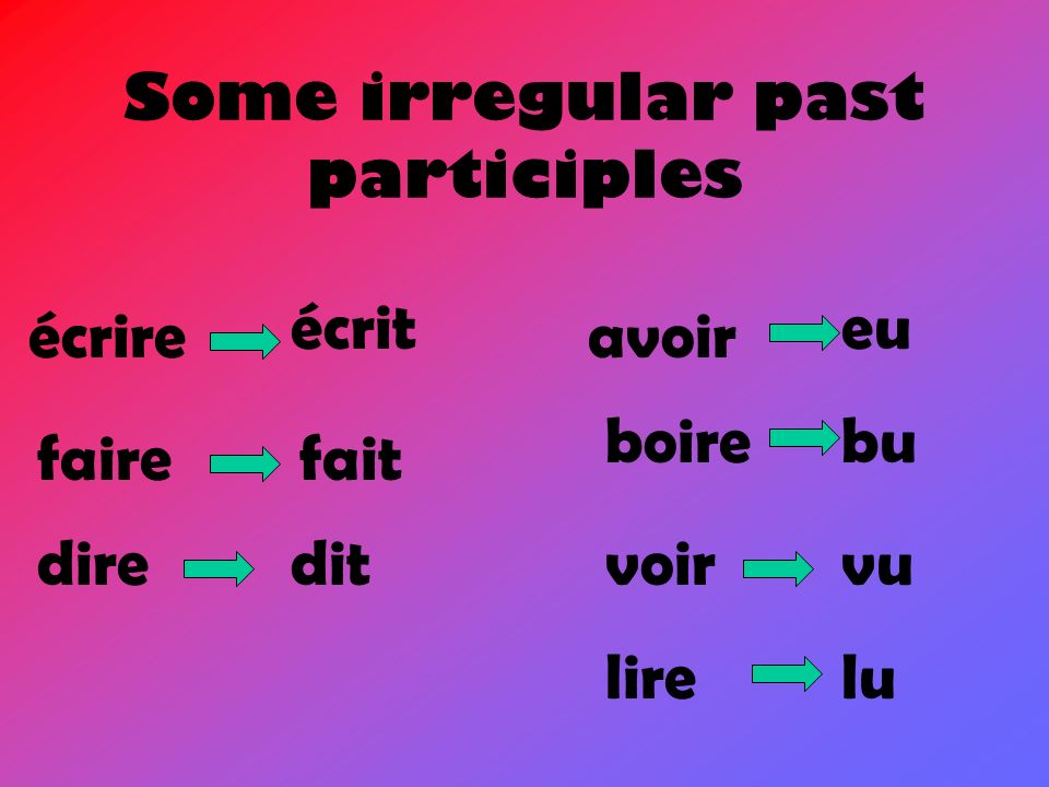 Some irregular past participles