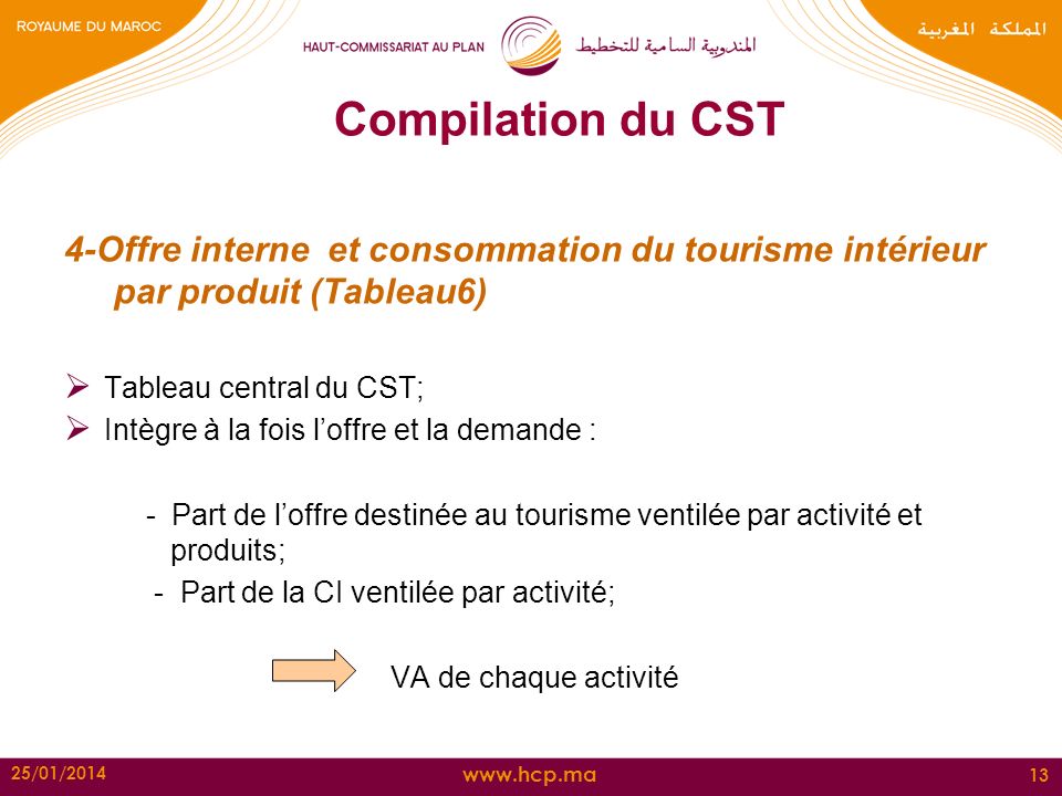 Compilation du CST 4-Offre interne et consommation du tourisme intérieur par produit (Tableau6) Tableau central du CST;