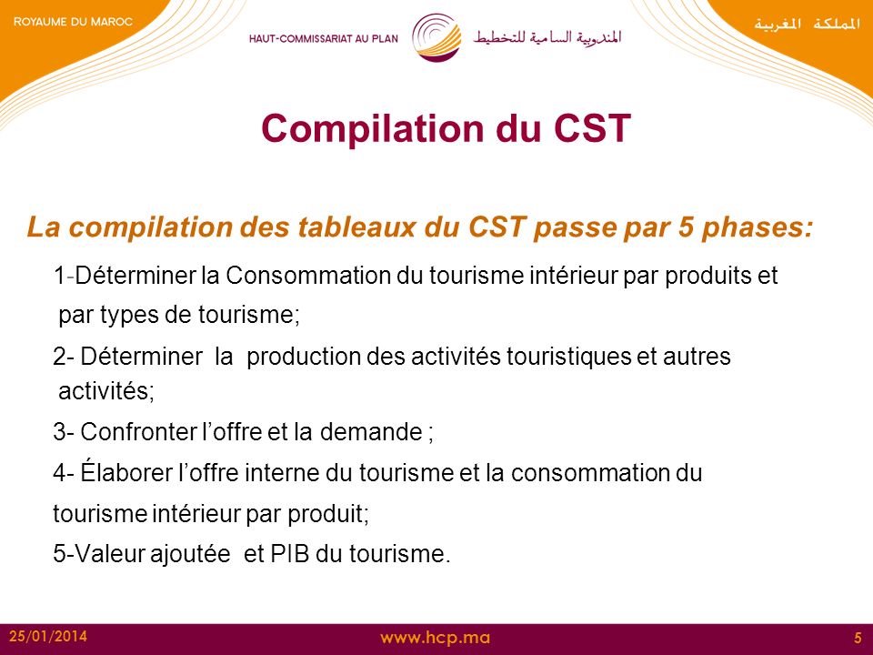 Compilation du CST La compilation des tableaux du CST passe par 5 phases: