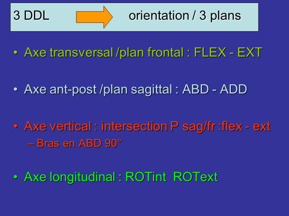 3 DDL orientation / 3 plans Axe transversal /plan frontal : FLEX - EXT