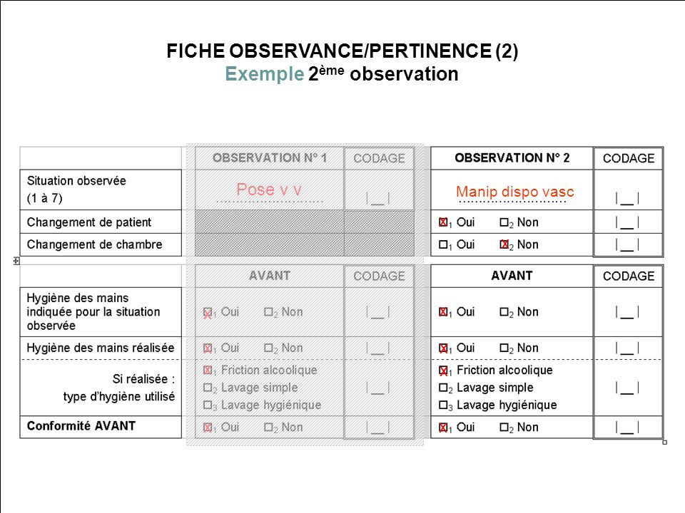 FICHE OBSERVANCE/PERTINENCE (2) Exemple 2ème observation