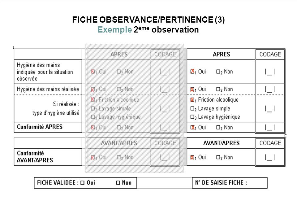 FICHE OBSERVANCE/PERTINENCE (3) Exemple 2ème observation