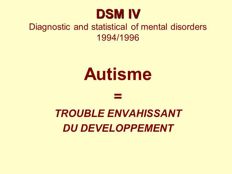 DSM IV Diagnostic and statistical of mental disorders 1994/1996