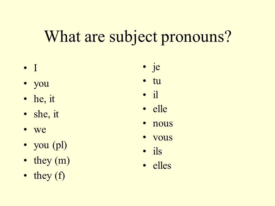 What are subject pronouns