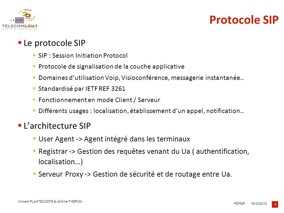Protocole SIP Le protocole SIP L’architecture SIP