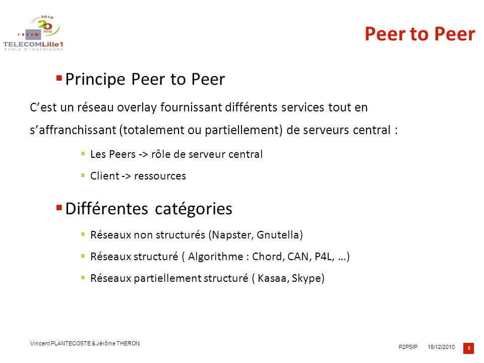 Peer to Peer Principe Peer to Peer Différentes catégories