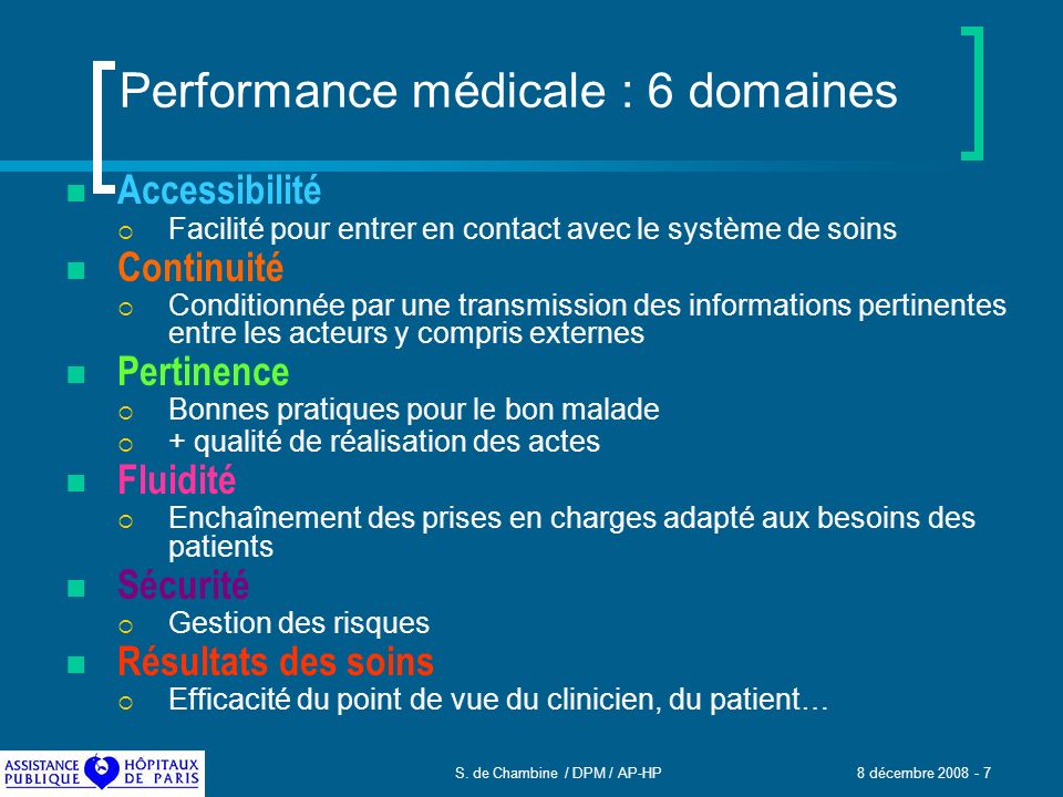 Performance médicale : 6 domaines