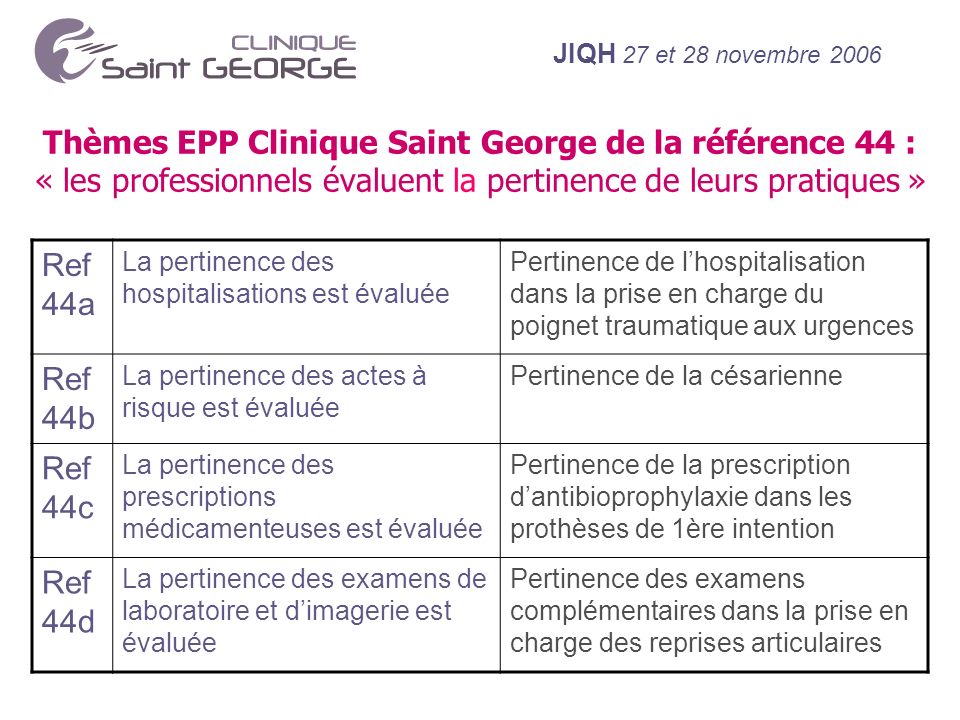 Thèmes EPP Clinique Saint George de la référence 44 : « les professionnels évaluent la pertinence de leurs pratiques »