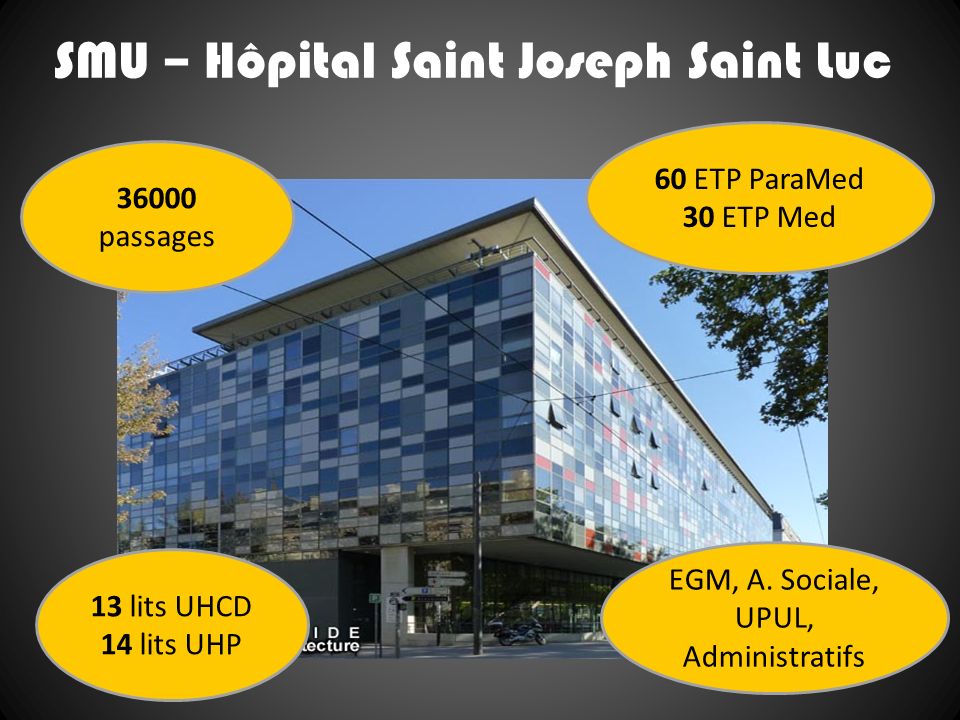 SMU – Hôpital Saint Joseph Saint Luc