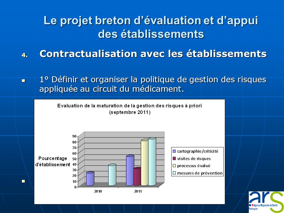 Le projet breton d’évaluation et d’appui des établissements