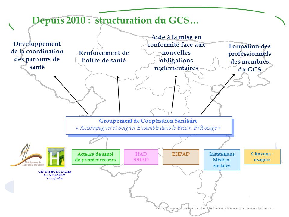 Depuis 2010 : structuration du GCS…