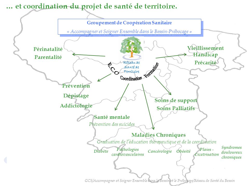 … et coordination du projet de santé de territoire.