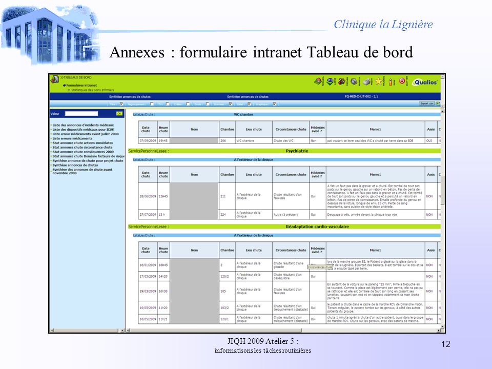 Annexes : formulaire intranet Tableau de bord