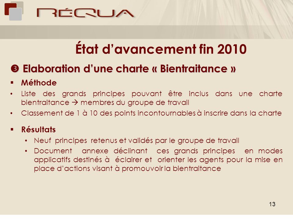 État d’avancement fin 2010  Elaboration d’une charte « Bientraitance » Méthode.
