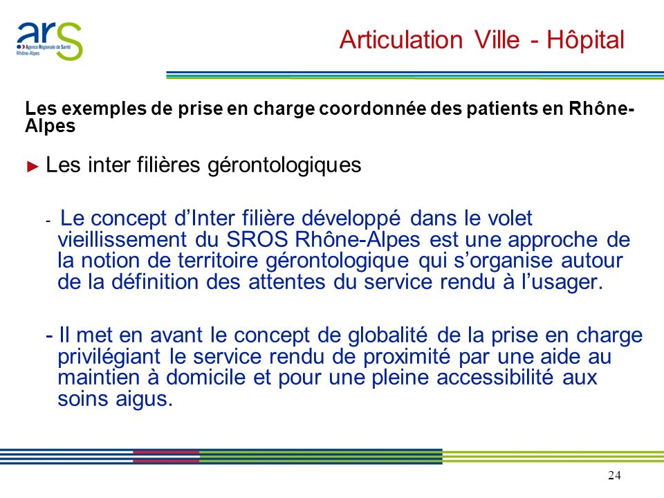 Articulation Ville - Hôpital