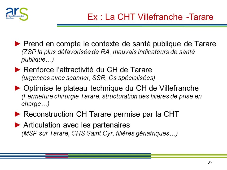 Ex : La CHT Villefranche -Tarare