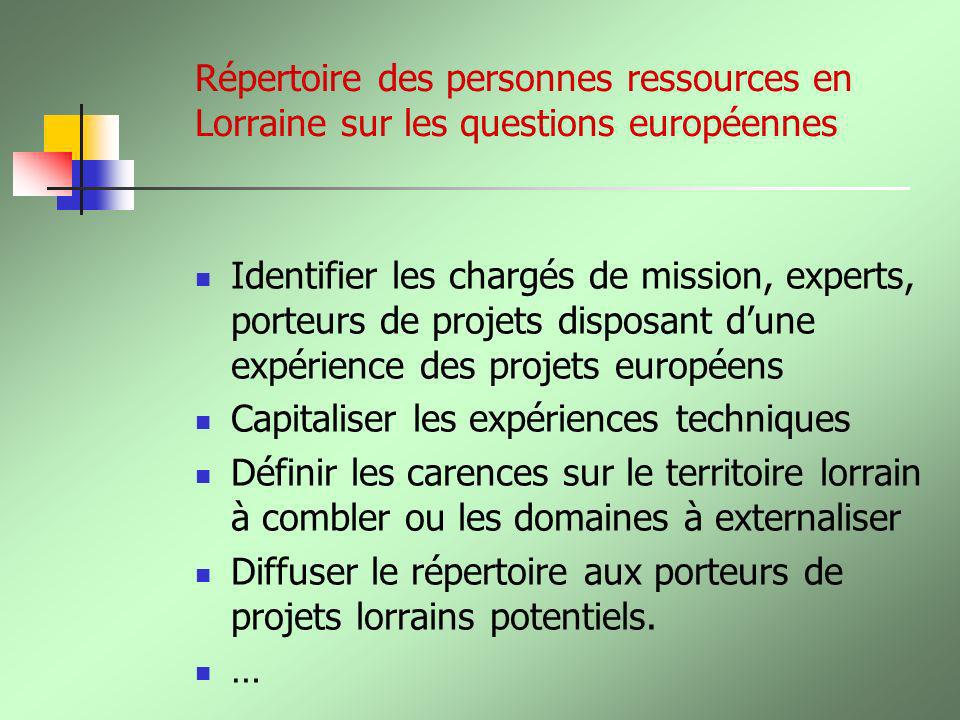 Répertoire des personnes ressources en Lorraine sur les questions européennes