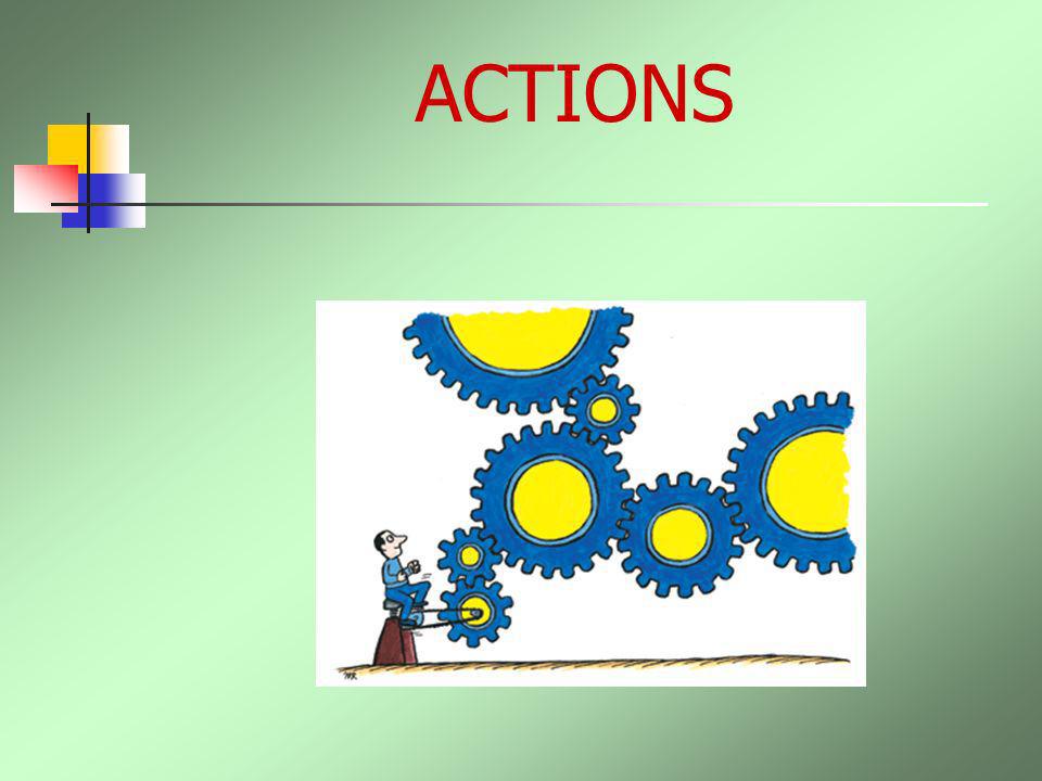 ACTIONS