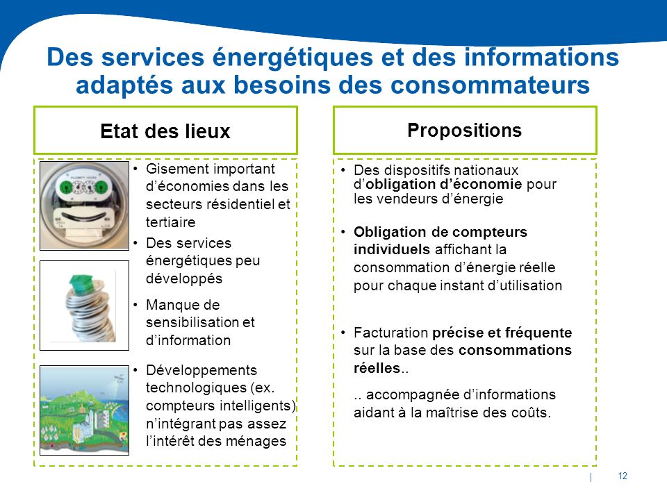 Des services énergétiques et des informations adaptés aux besoins des consommateurs
