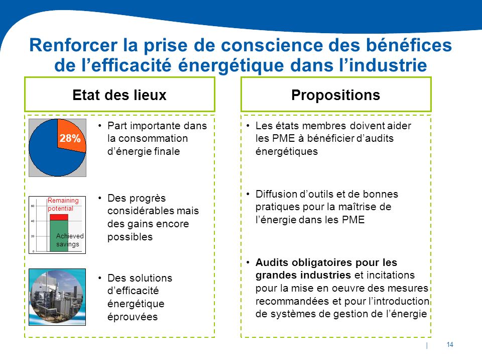 Renforcer la prise de conscience des bénéfices de l’efficacité énergétique dans l’industrie
