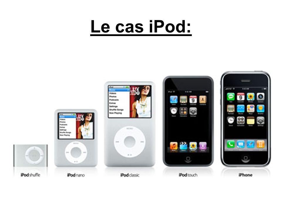 Le cas iPod: