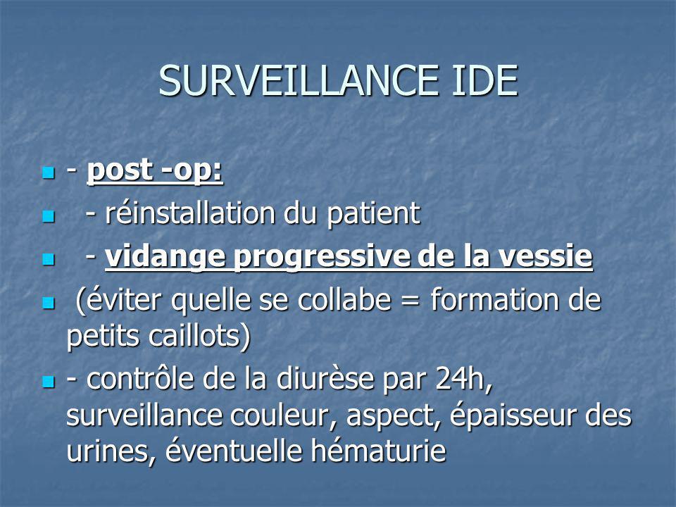 SURVEILLANCE IDE - post -op: - réinstallation du patient