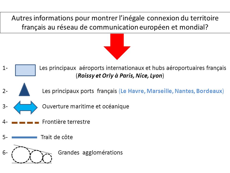 Autres informations pour montrer l’inégale connexion du territoire français au réseau de communication européen et mondial