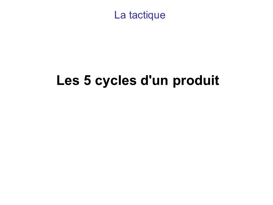 La tactique Les 5 cycles d un produit