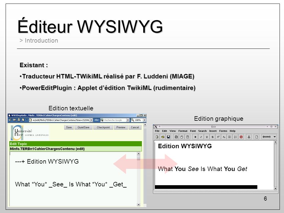 Éditeur WYSIWYG > Introduction Existant :
