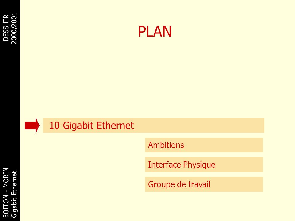 PLAN 10 Gigabit Ethernet Ambitions Interface Physique