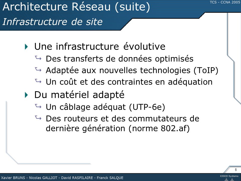 Architecture Réseau (suite) Infrastructure de site