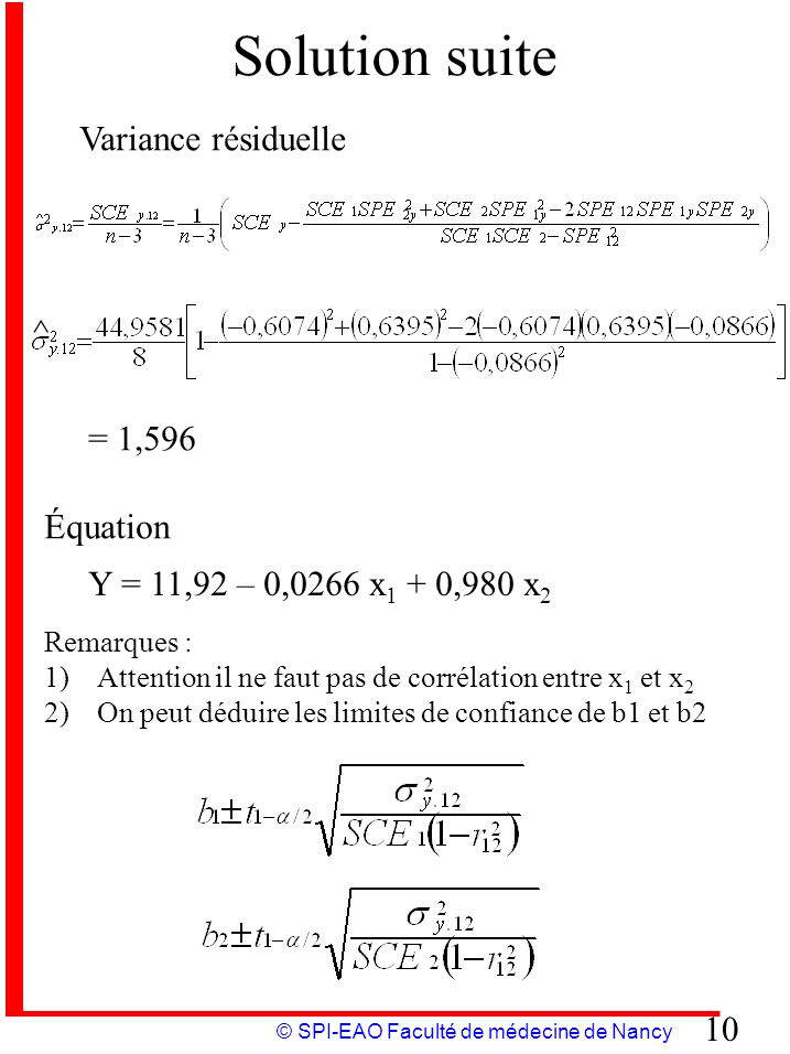 Solution suite Variance résiduelle ^ = 1,596 Équation