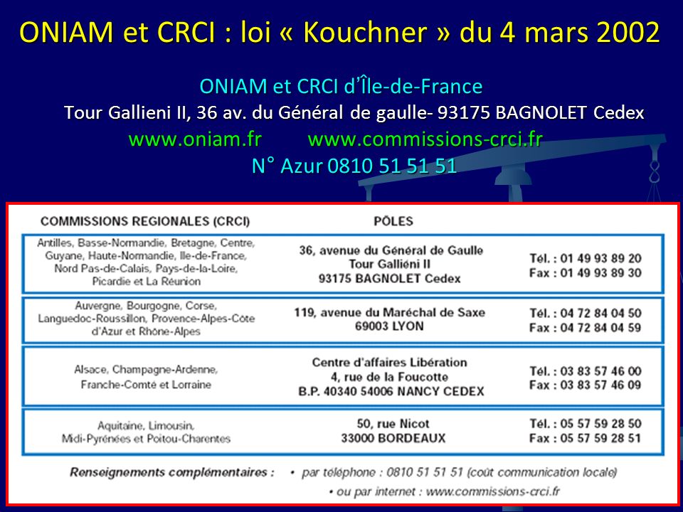ONIAM et CRCI : loi « Kouchner » du 4 mars 2002