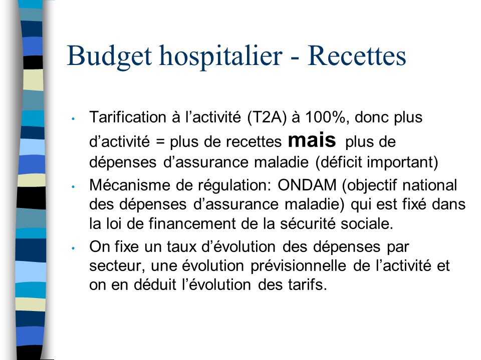 Budget hospitalier - Recettes