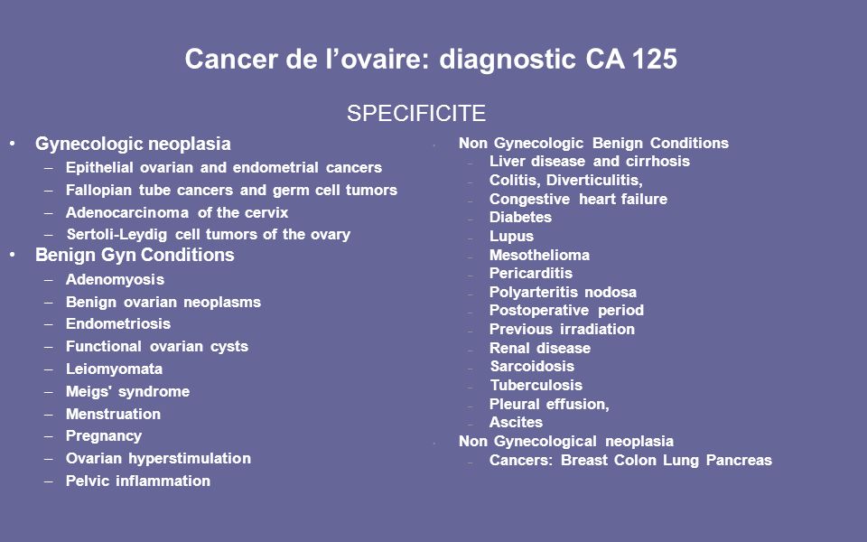 Cancer de l’ovaire: diagnostic CA 125