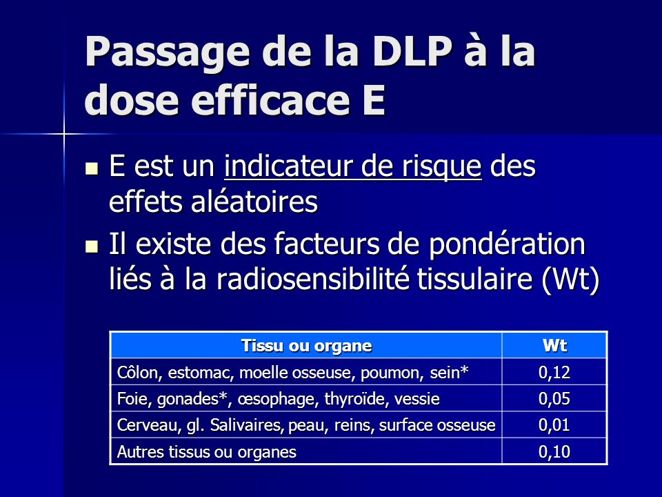 Passage de la DLP à la dose efficace E