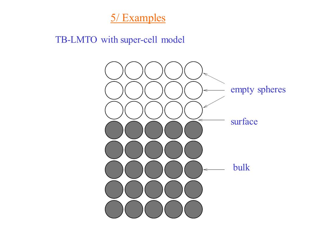 5/ Examples TB-LMTO with super-cell model empty spheres surface bulk