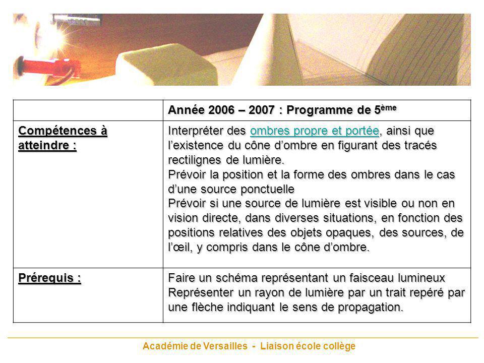 Académie de Versailles - Liaison école collège
