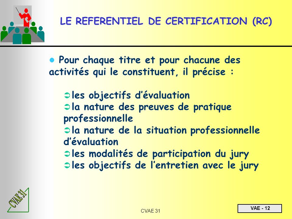 LE REFERENTIEL DE CERTIFICATION (RC)