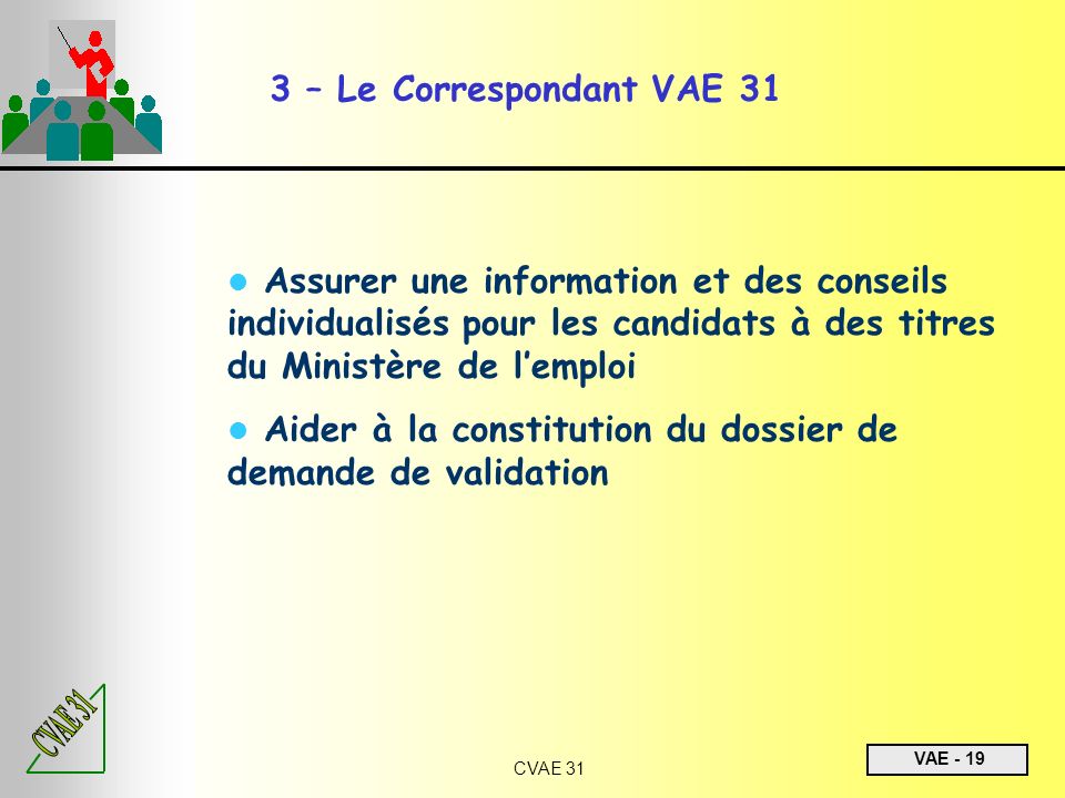 3 – Le Correspondant VAE 31 Assurer une information et des conseils individualisés pour les candidats à des titres du Ministère de l’emploi.