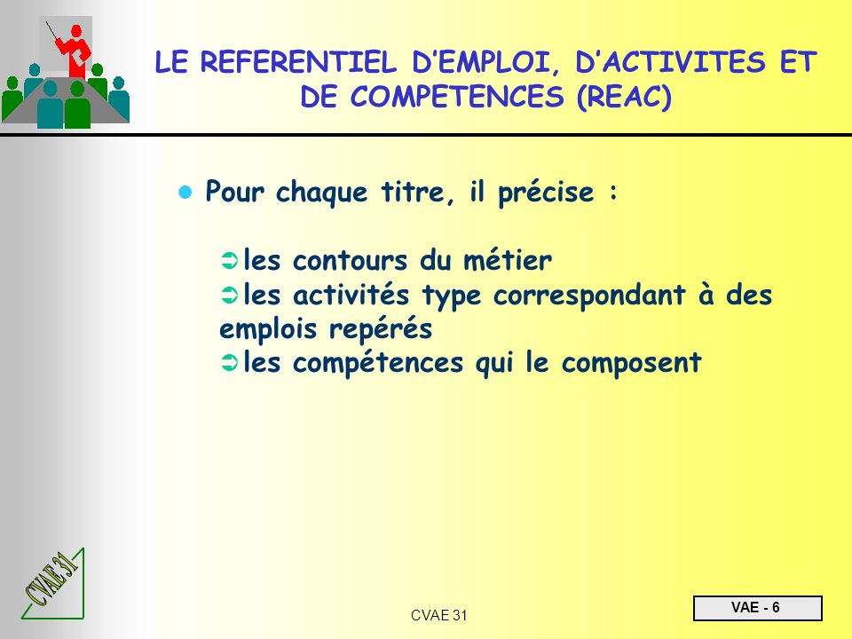 LE REFERENTIEL D’EMPLOI, D’ACTIVITES ET DE COMPETENCES (REAC)